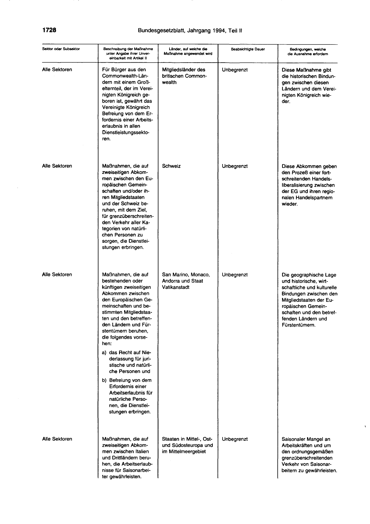 BGBl. 1994, Seite 1728 — Originalseite als Abbildung