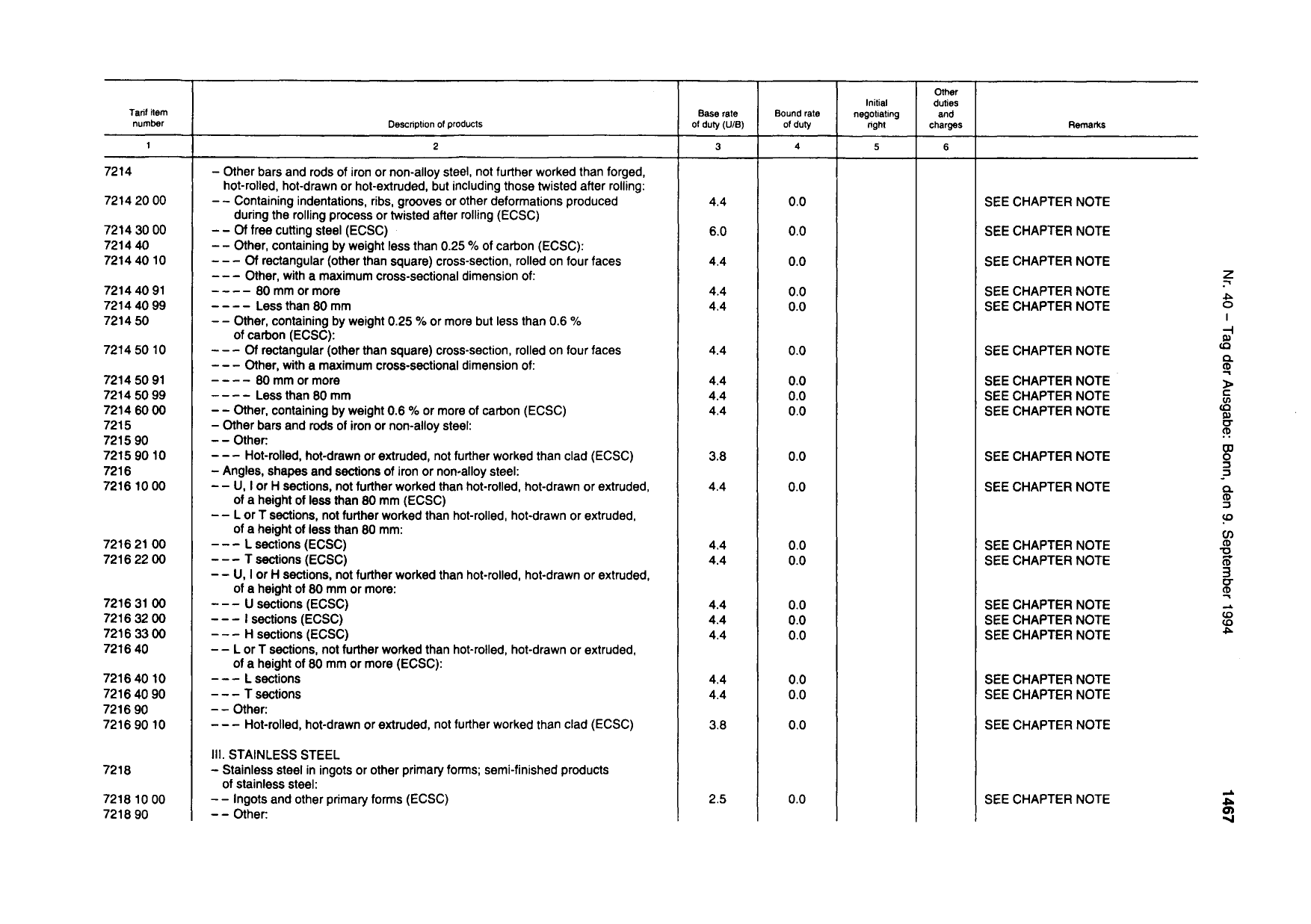 BGBl. 1994, Seite 1467 — Originalseite als Abbildung