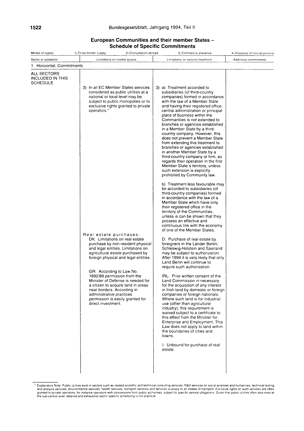 BGBl. 1994, Seite 1522 — Originalseite als Abbildung