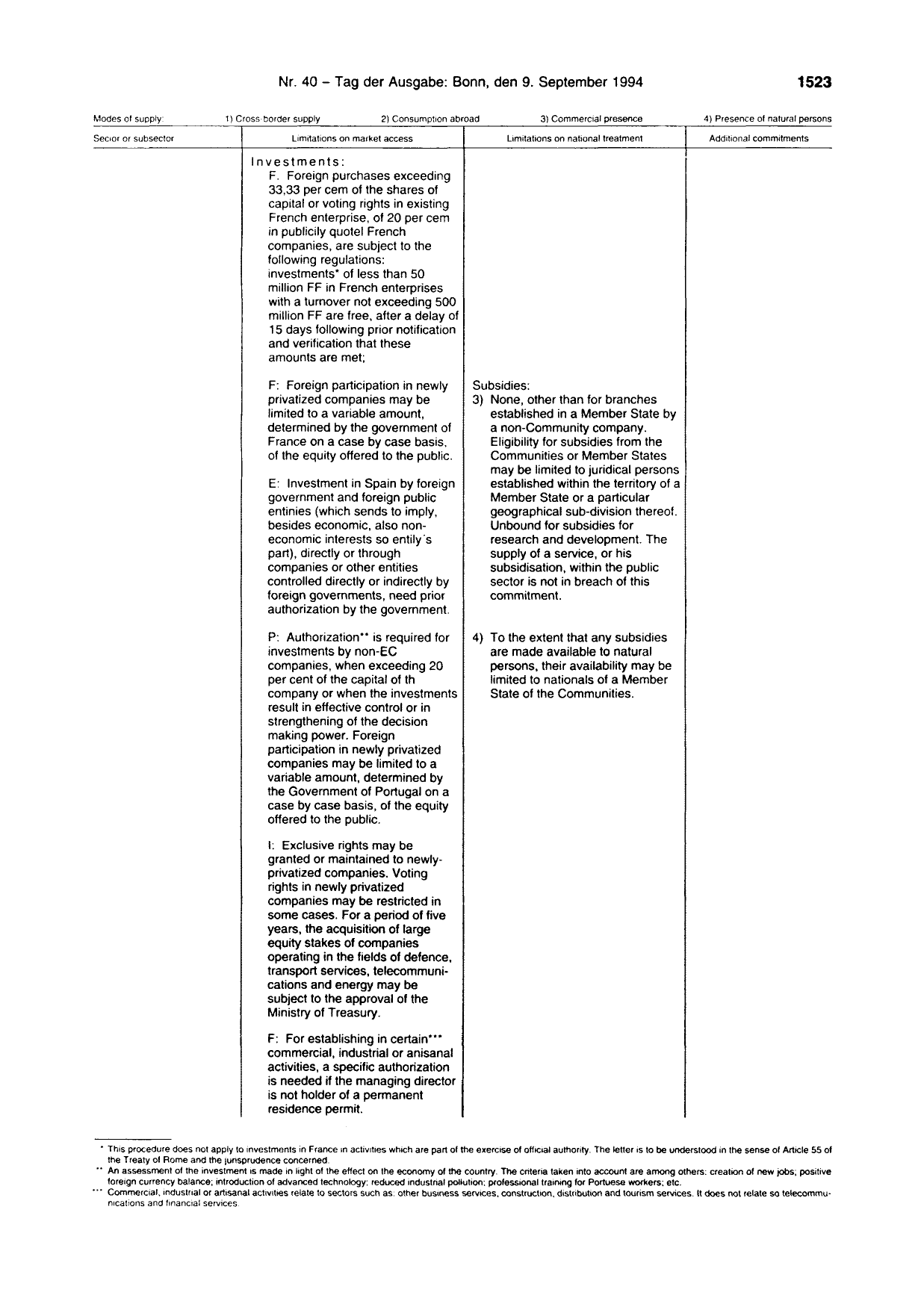 BGBl. 1994, Seite 1523 — Originalseite als Abbildung