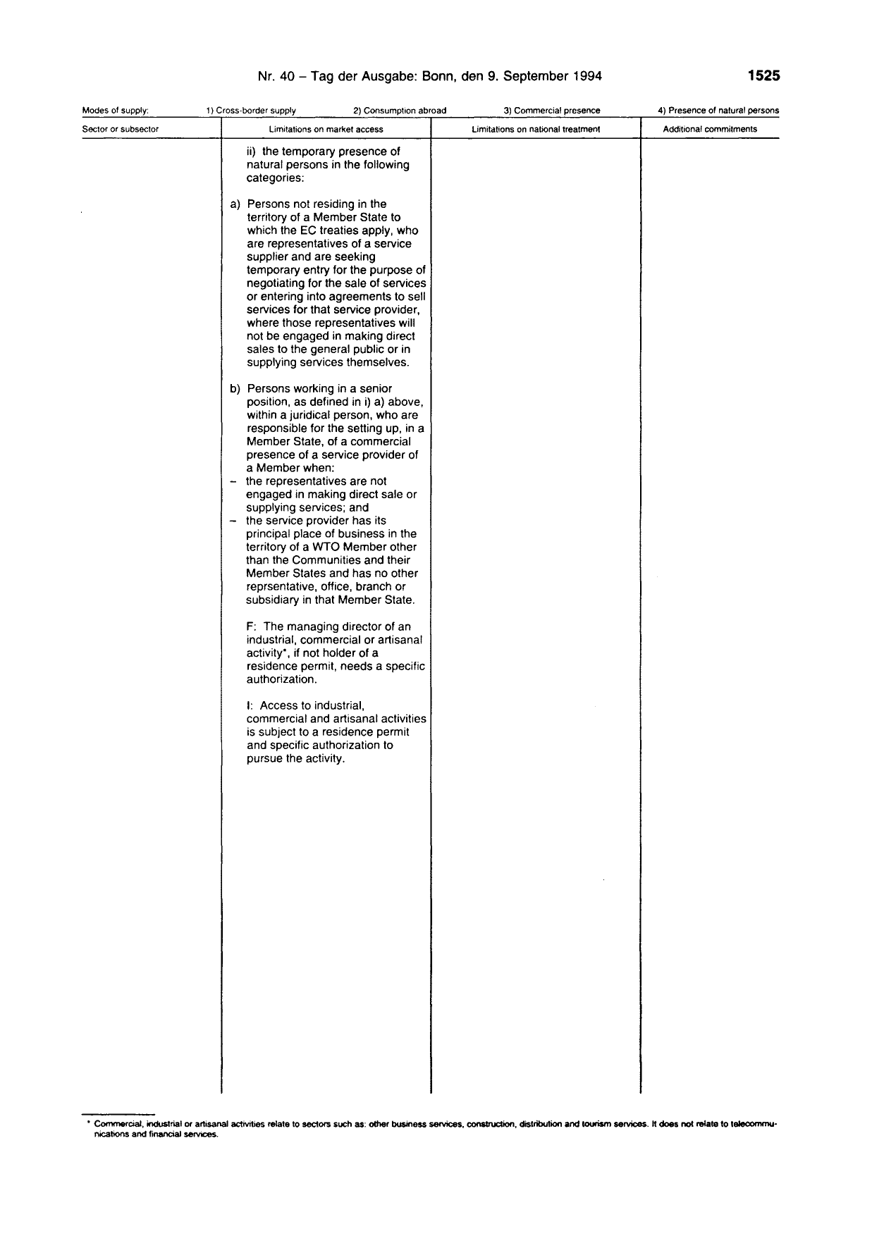 BGBl. 1994, Seite 1525 — Originalseite als Abbildung