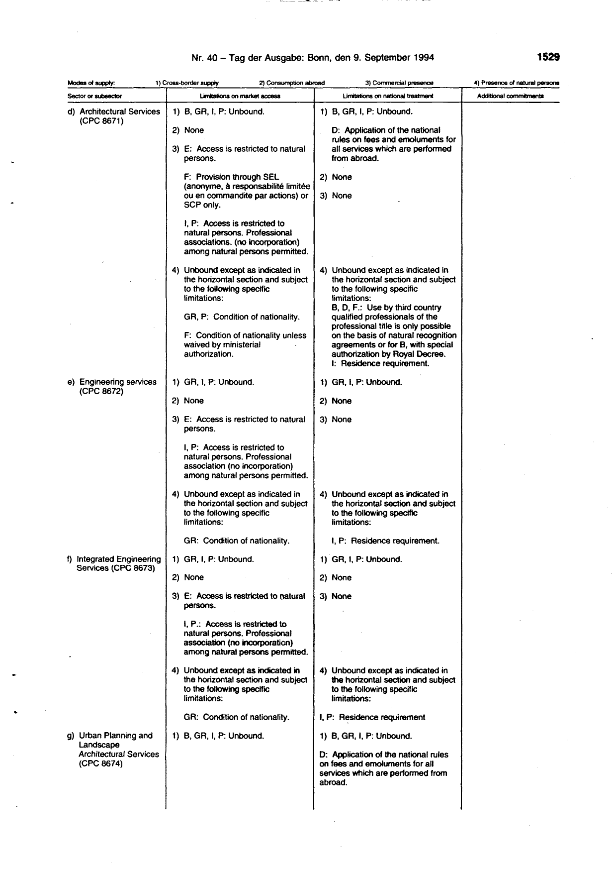 BGBl. 1994, Seite 1529 — Originalseite als Abbildung
