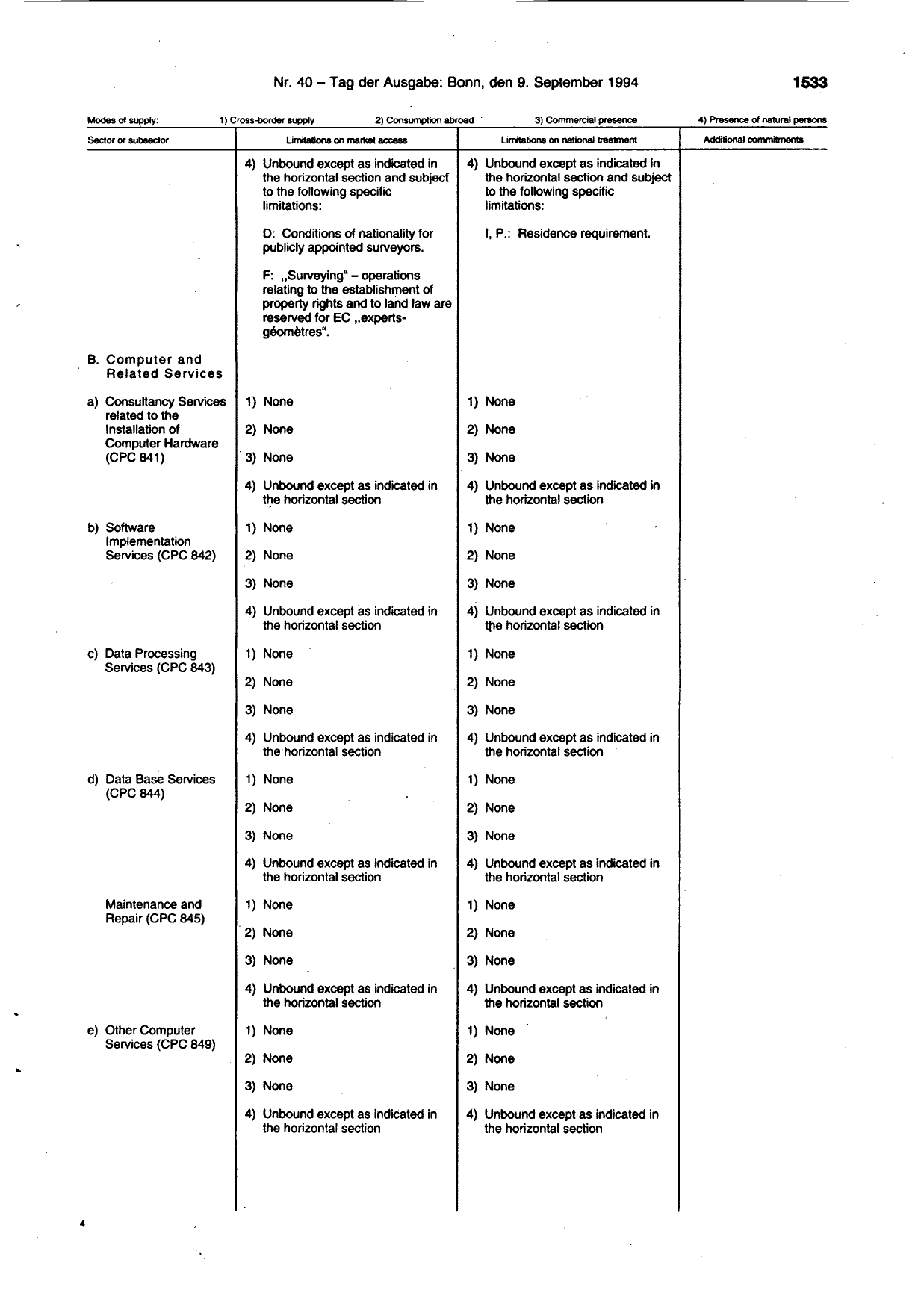 BGBl. 1994, Seite 1533 — Originalseite als Abbildung