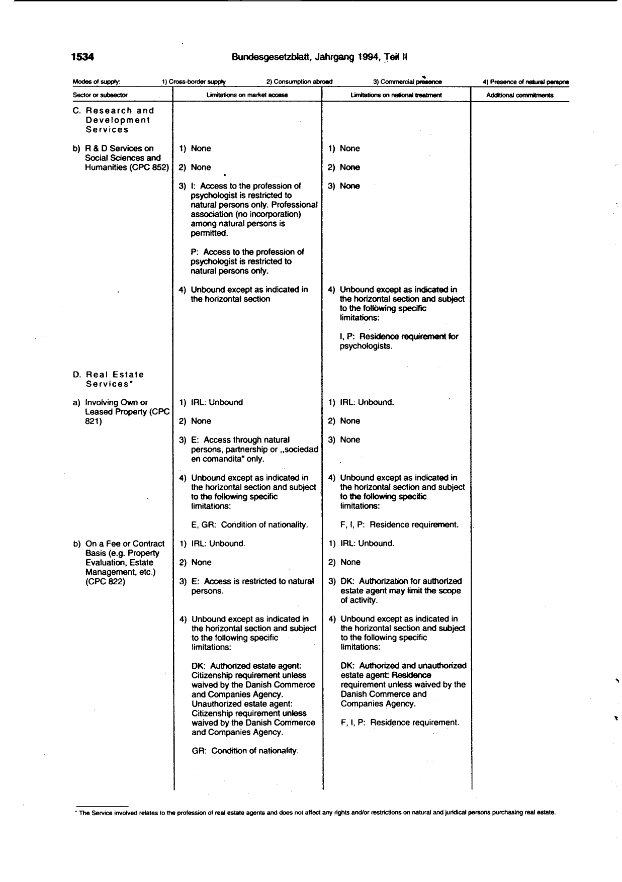 BGBl. 1994, Seite 1534 — Originalseite als Abbildung