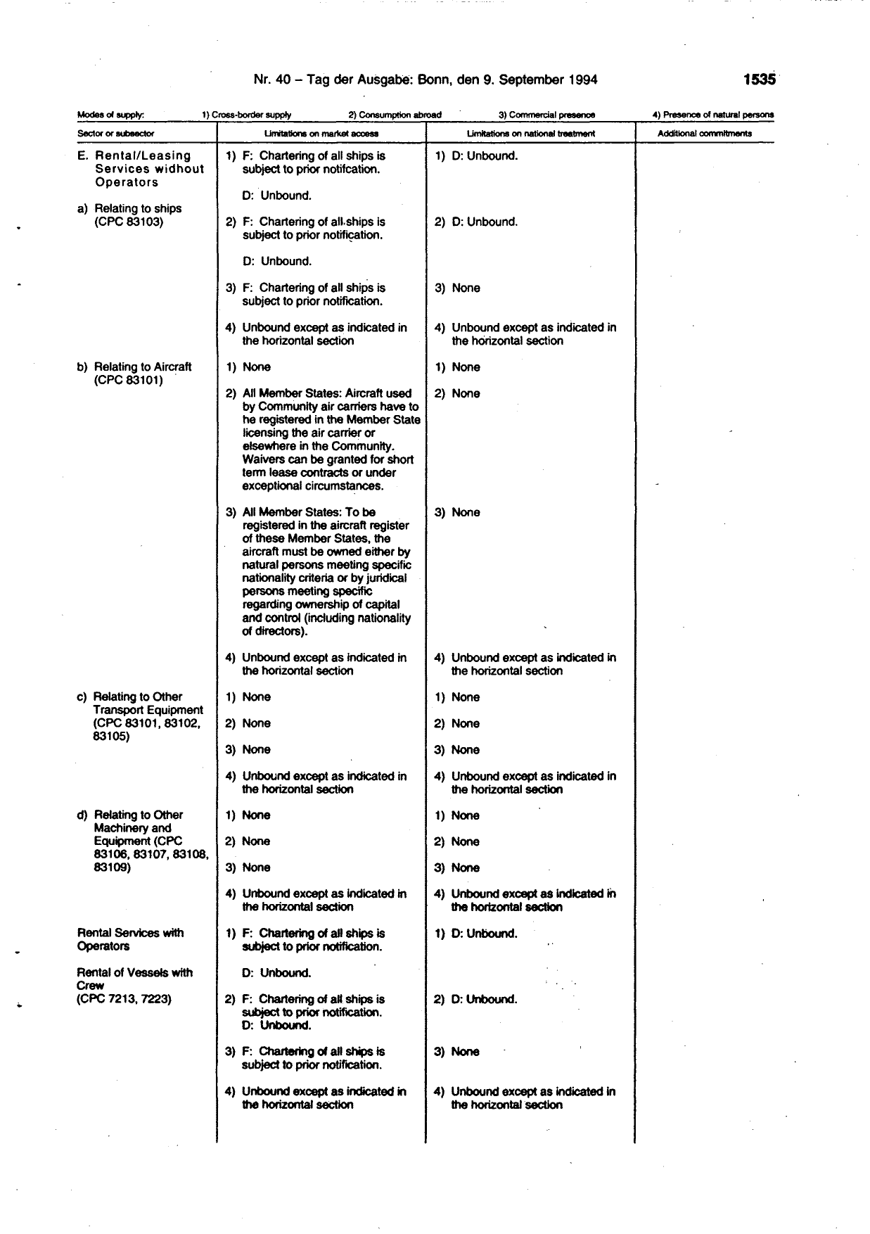 BGBl. 1994, Seite 1535 — Originalseite als Abbildung