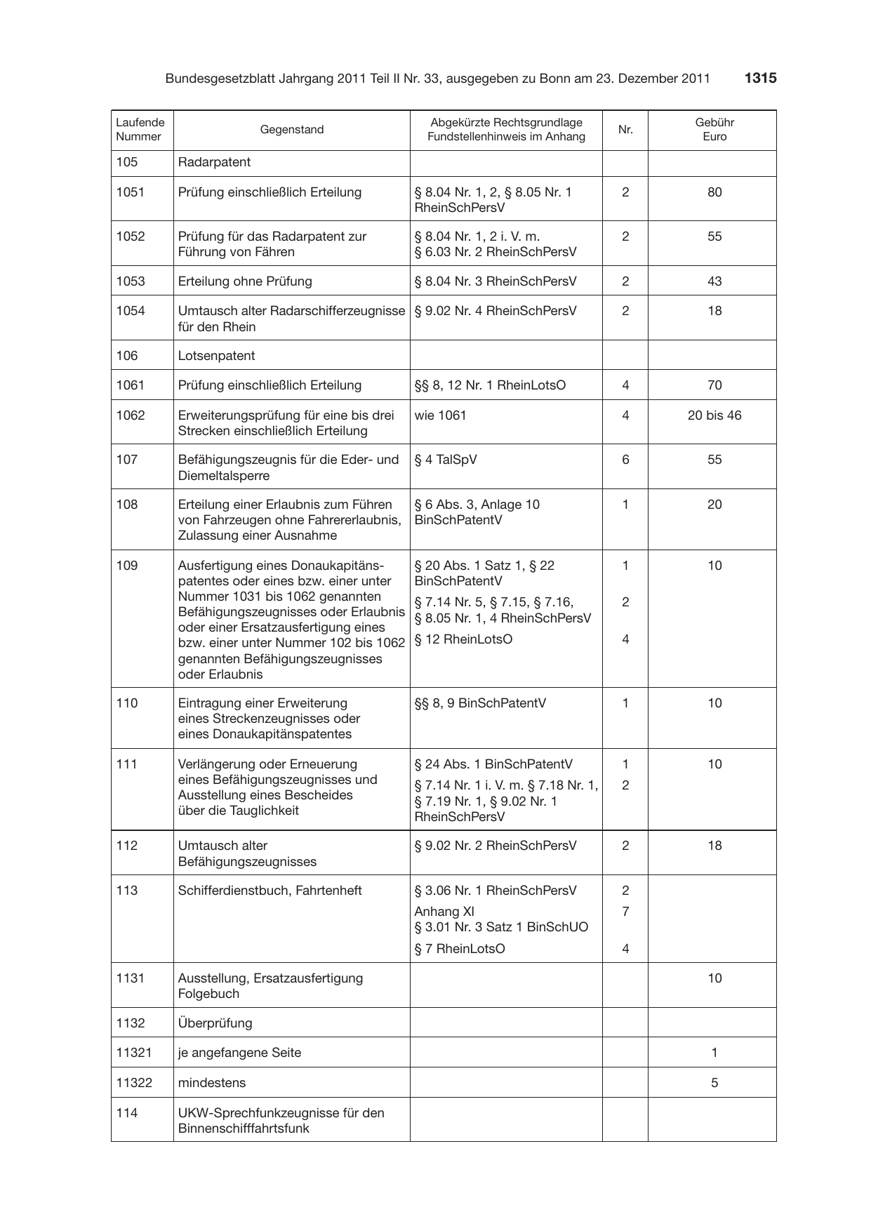 BGBl. 2011, Seite 1315 — Originalseite als Abbildung