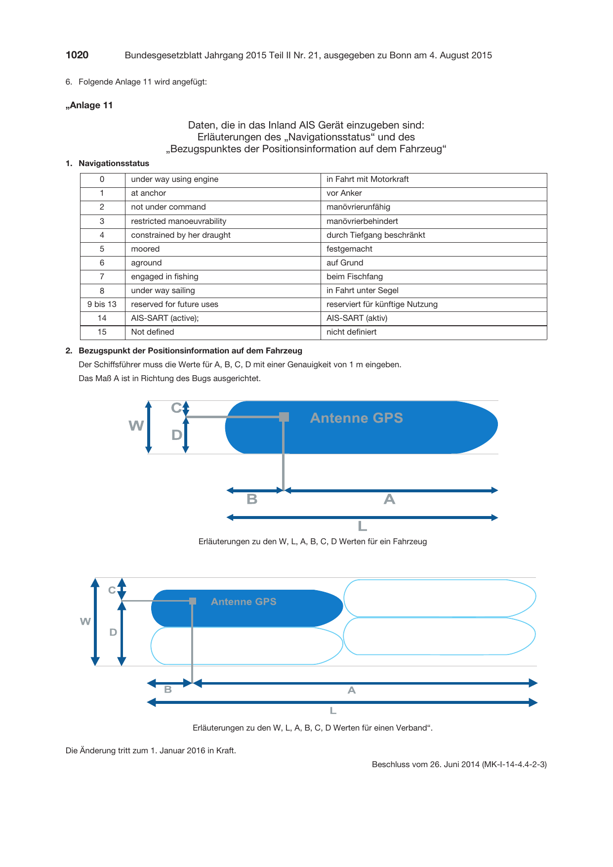 BGBl. 2015, Seite 1020 — Originalseite als Abbildung