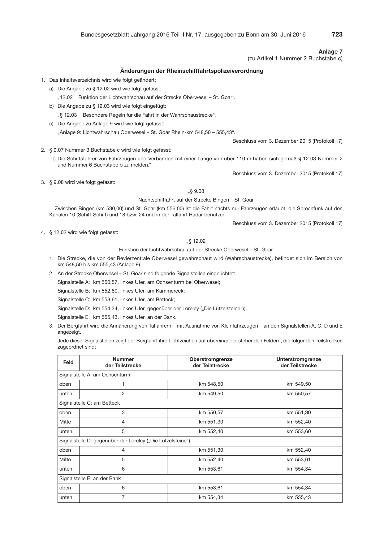 BGBl. 2016, Seite 723 — Originalseite als Abbildung