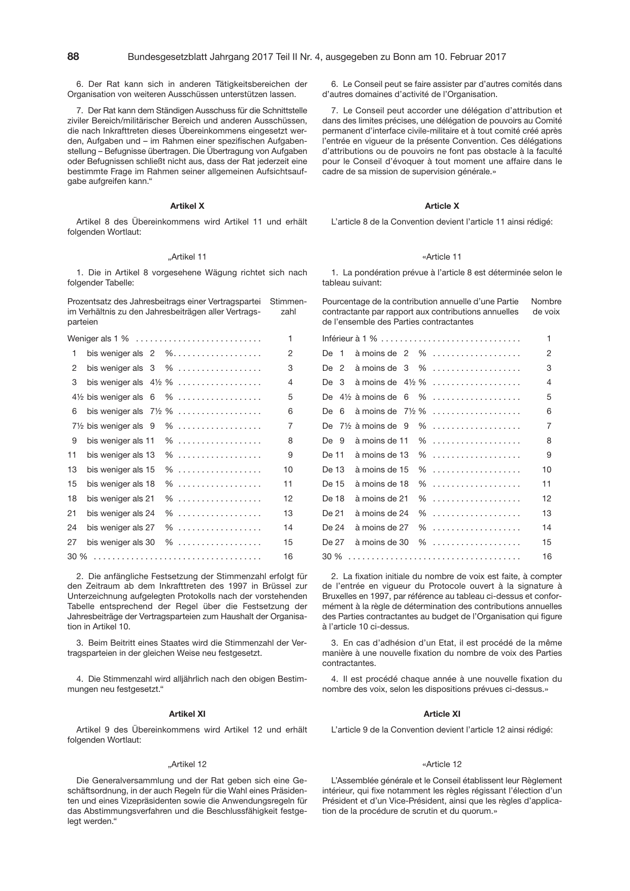 BGBl. 2017, Seite 88 — Originalseite als Abbildung
