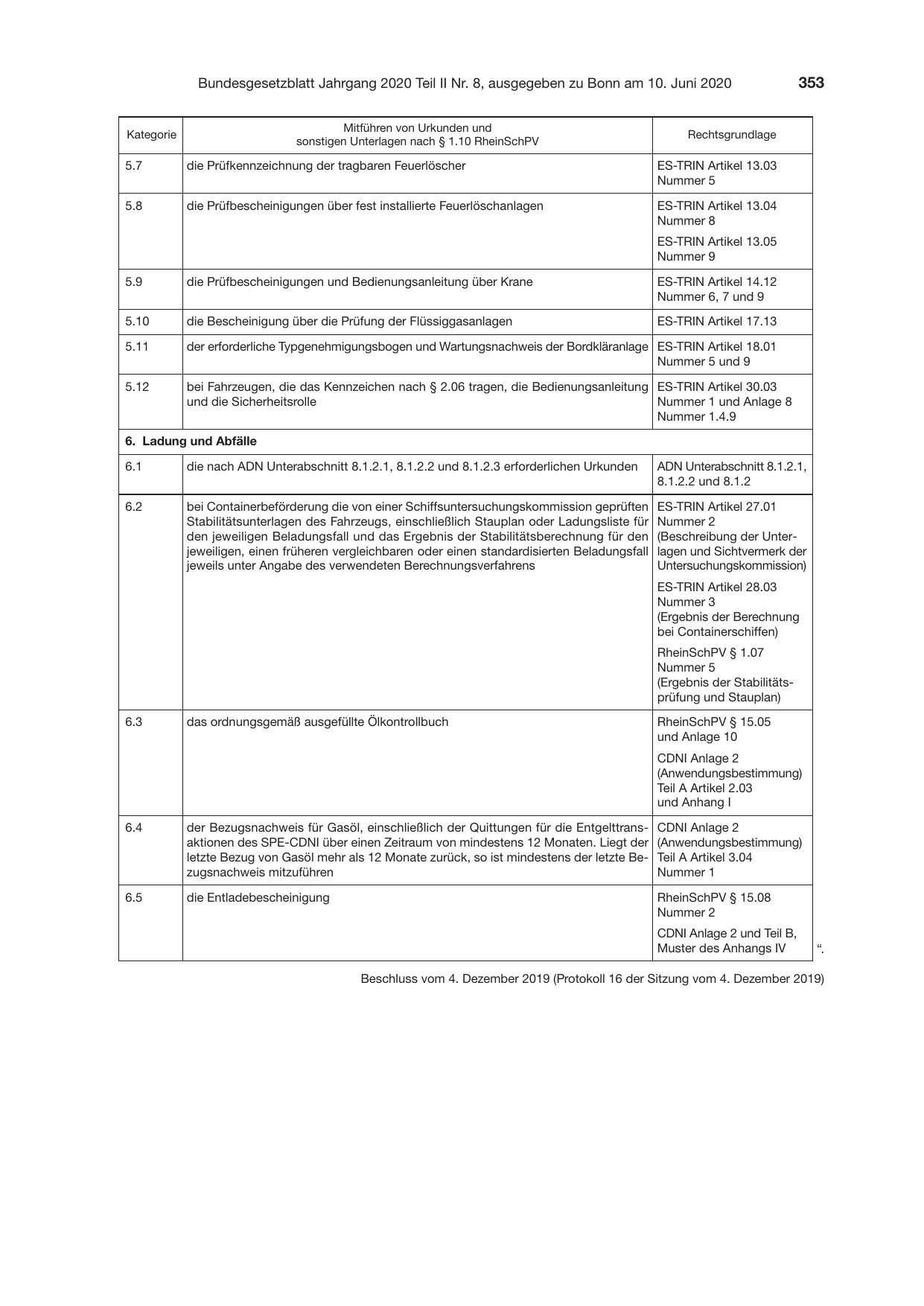 BGBl. 2020, Seite 353 — Originalseite als Abbildung