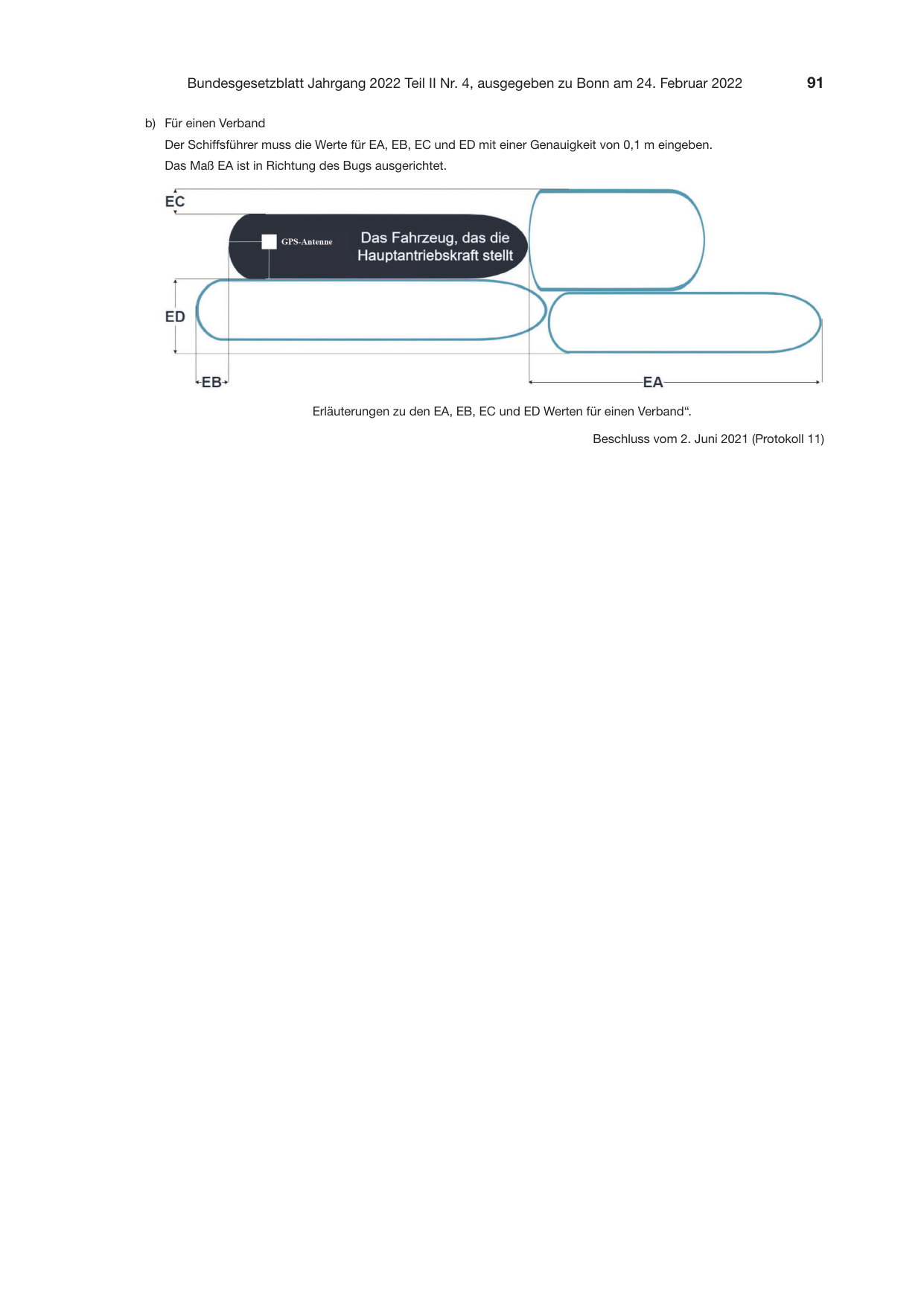 BGBl. 2022, Seite 91 — Originalseite als Abbildung