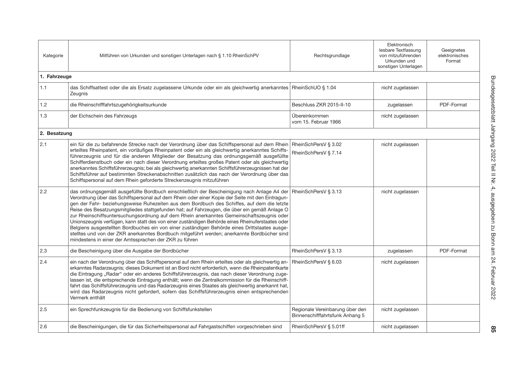 BGBl. 2022, Seite 85 — Originalseite als Abbildung