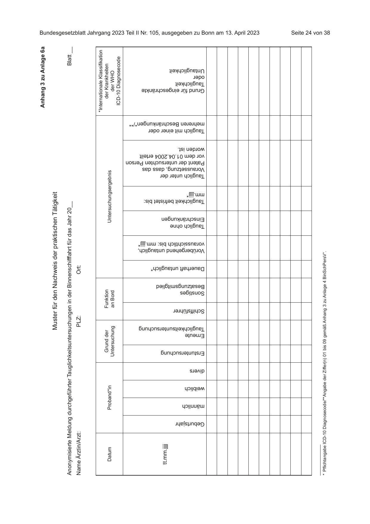 BGBl. 2023 — Originalseite als Abbildung