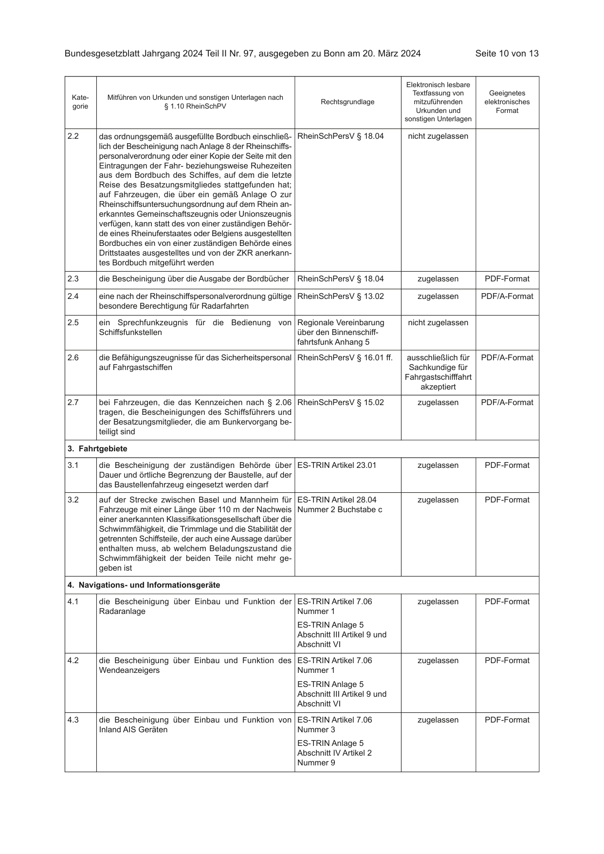 BGBl. 2024, Seite 10 — Originalseite als Abbildung