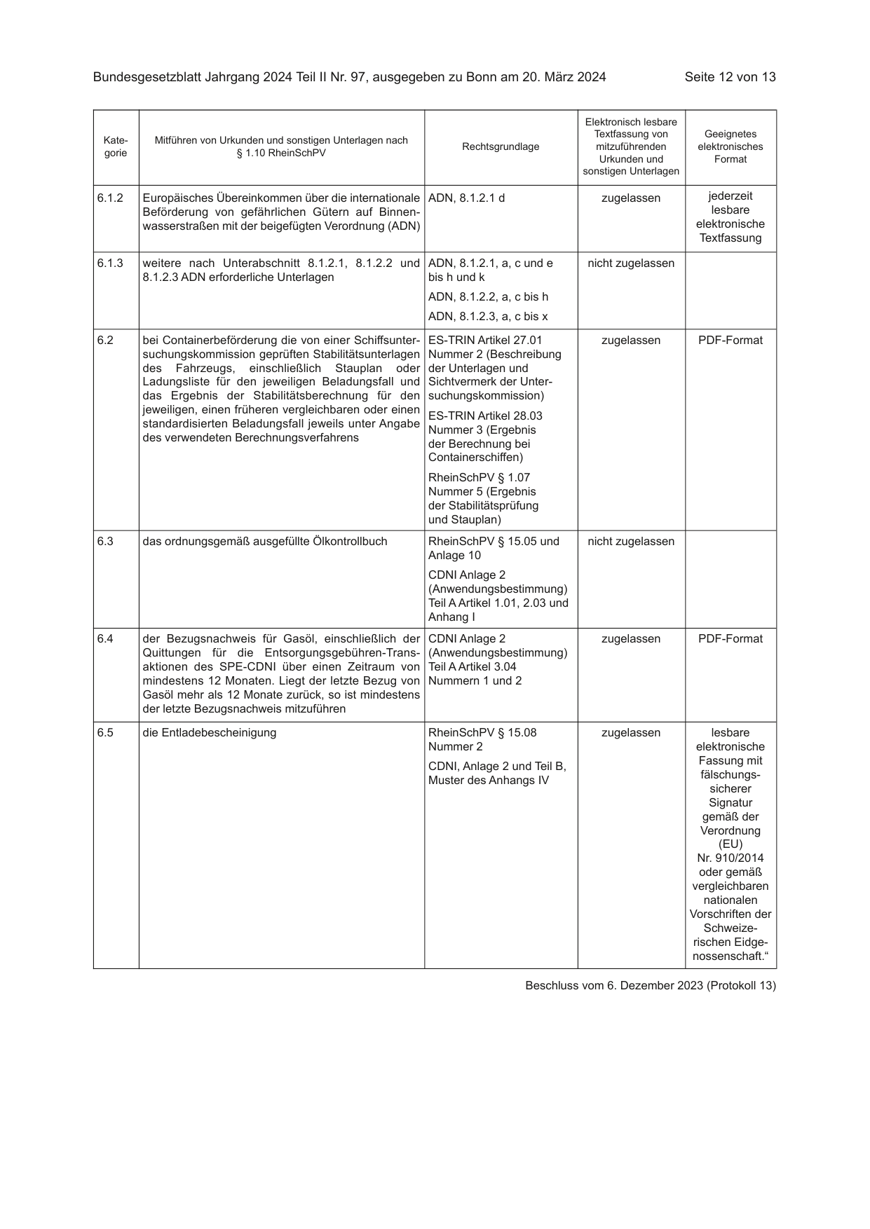 BGBl. 2024, Seite 12 — Originalseite als Abbildung